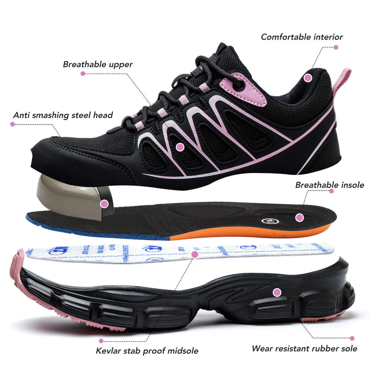 Comfort Protection Steel Toe Tennis Shoes for Women - product photo 1